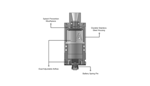Atmos Greedy M2 Heating Attachment